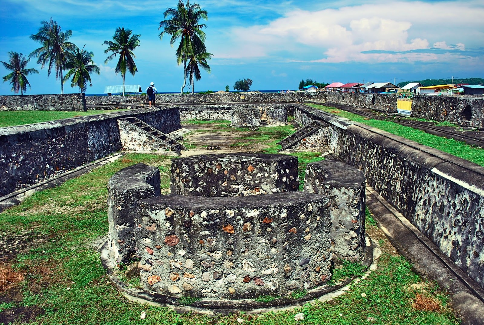Tempat Wisata di Aceh Besar